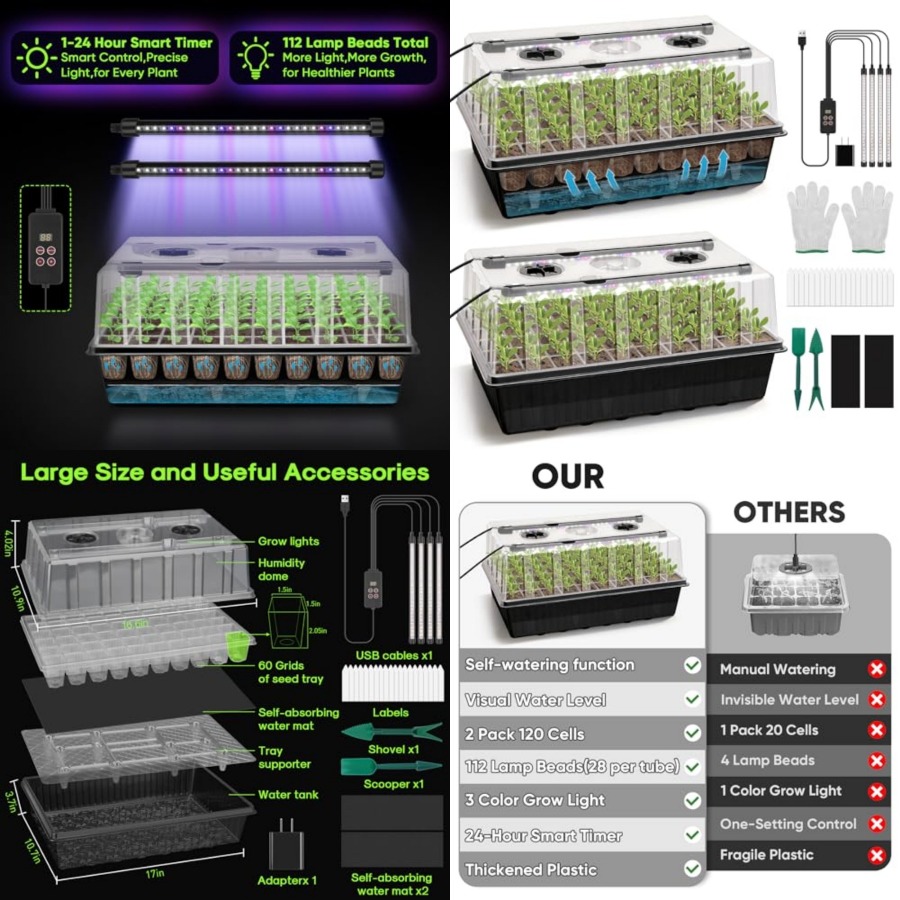 120-Cell Self-Watering Seed St - огляд і ціна Humidity Dome Kit
