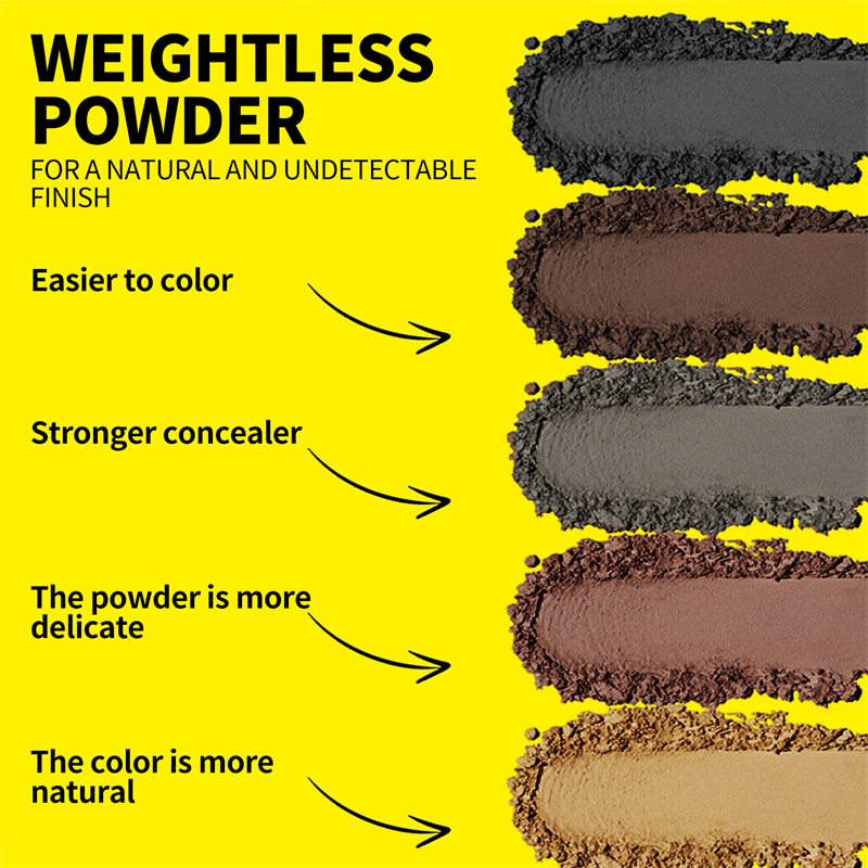 Sevich Hairline Powder Refill  - огляд і ціна Rooting Hormone Powder