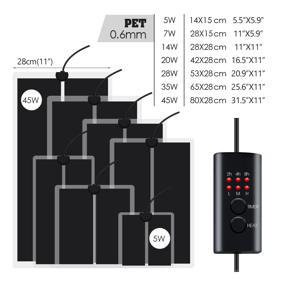 EU Plug 5-20W Reptiles Adjusta - огляд і ціна Heat Mat Seedling